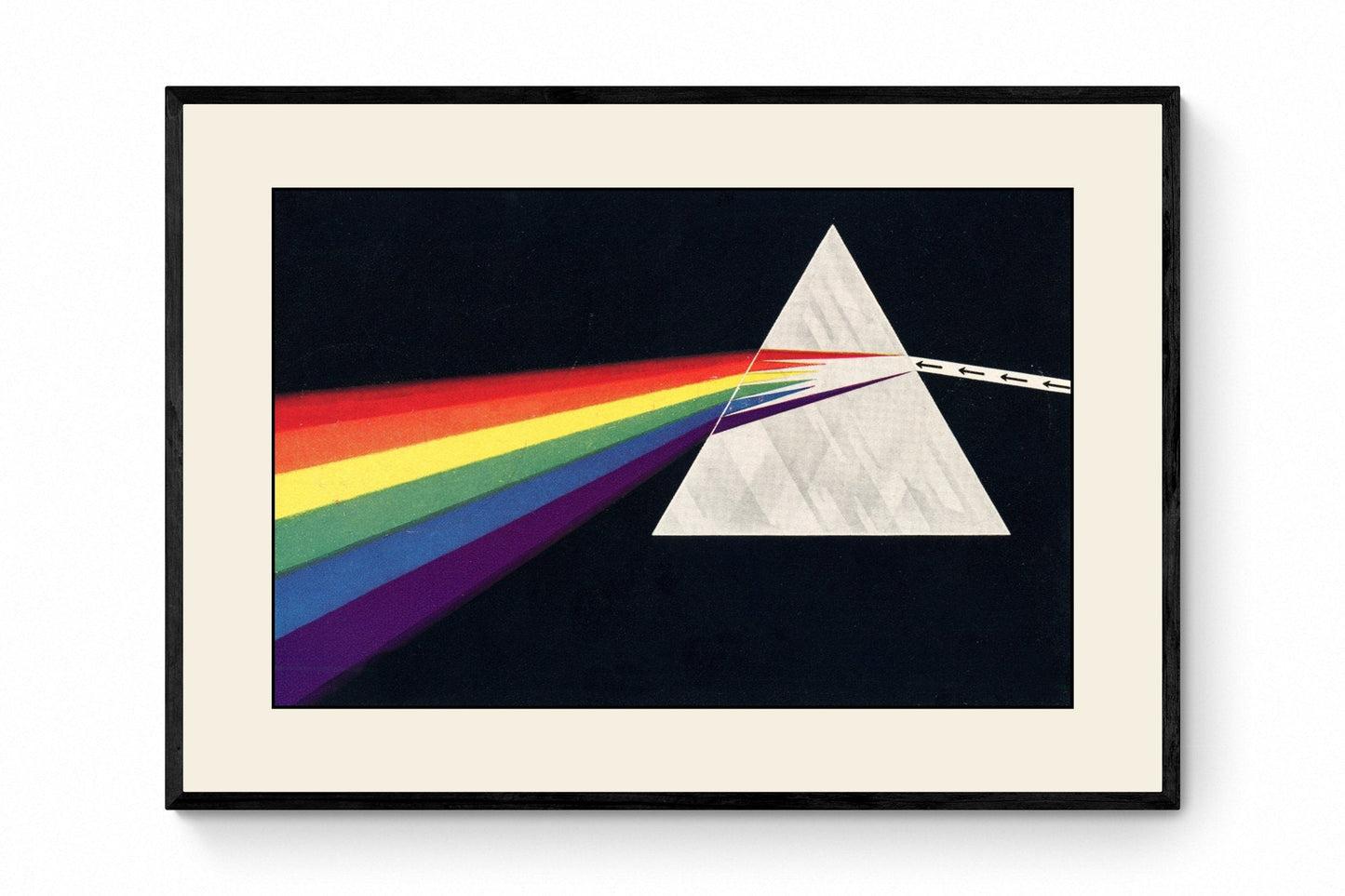 Light Diffraction through a Glass Prism