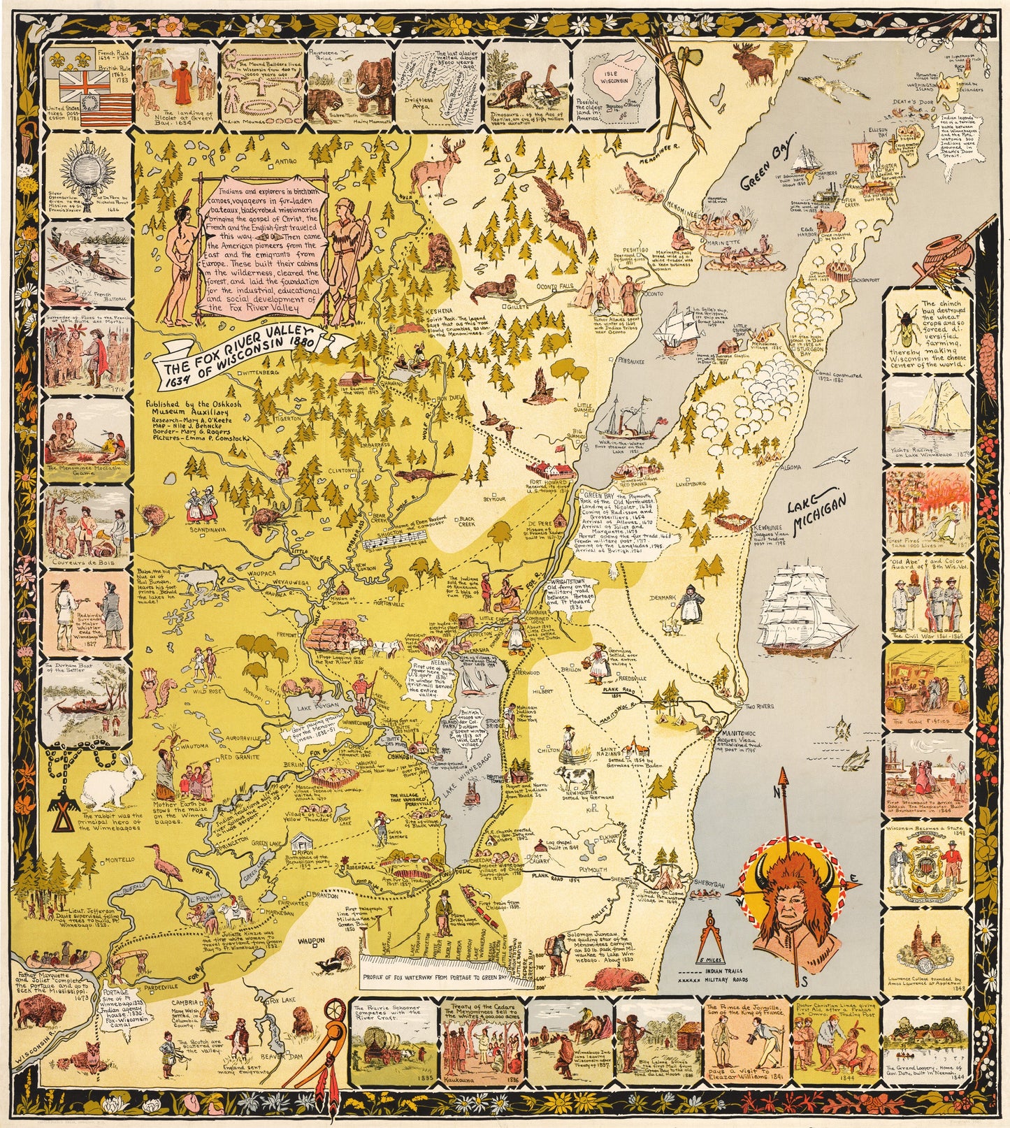 1931 The Fox River Valley of Wisconsin, 1634 - 1880